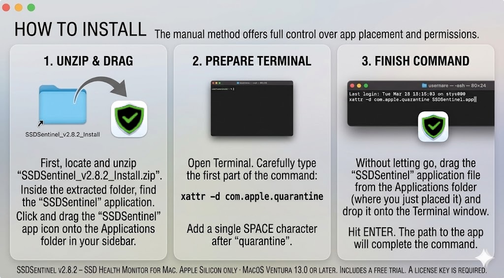 SSDSentinel - macOS First Run Instructions